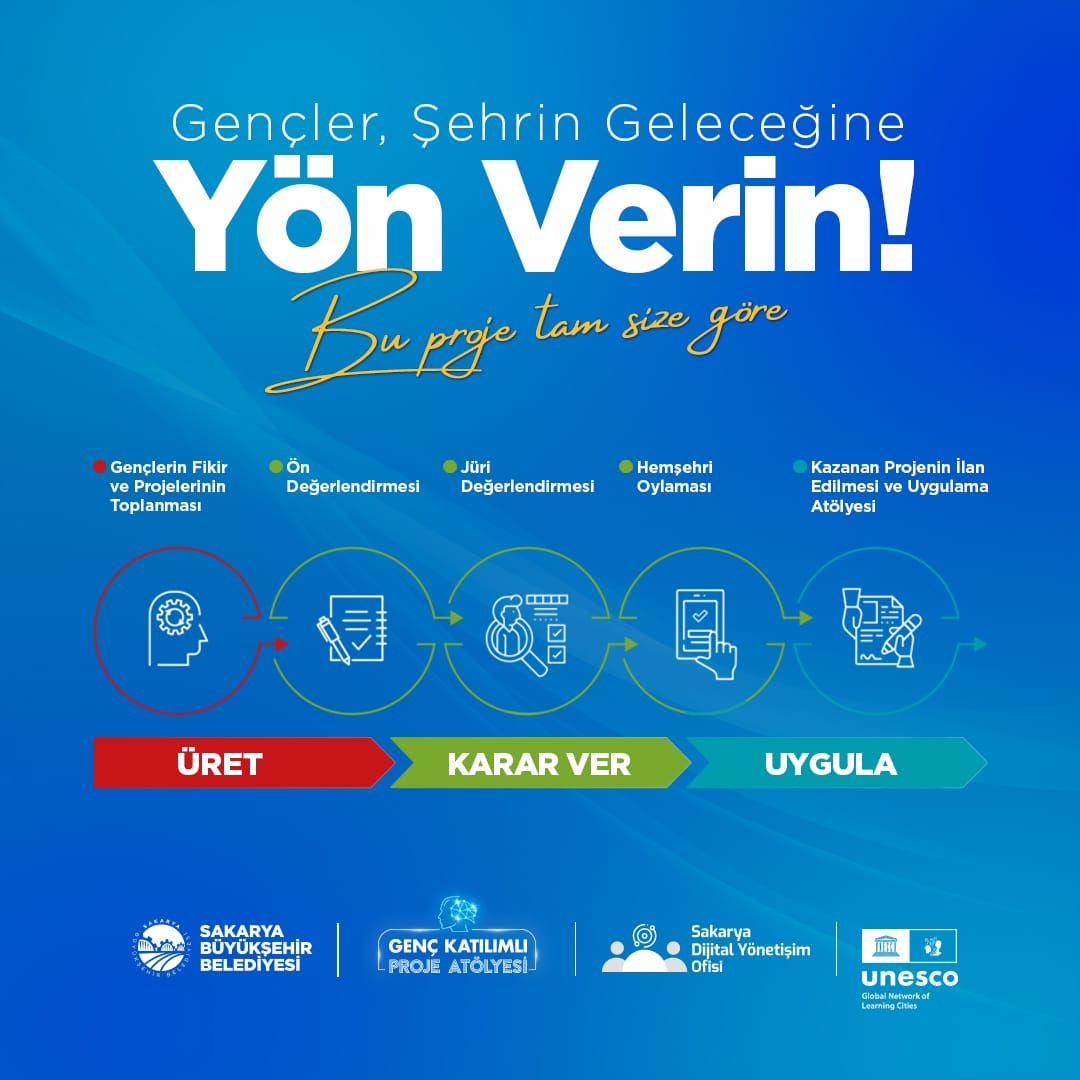 GENÇ PROJE ATÖLYESİ’NDE KAZANANLAR AÇIKLANDI