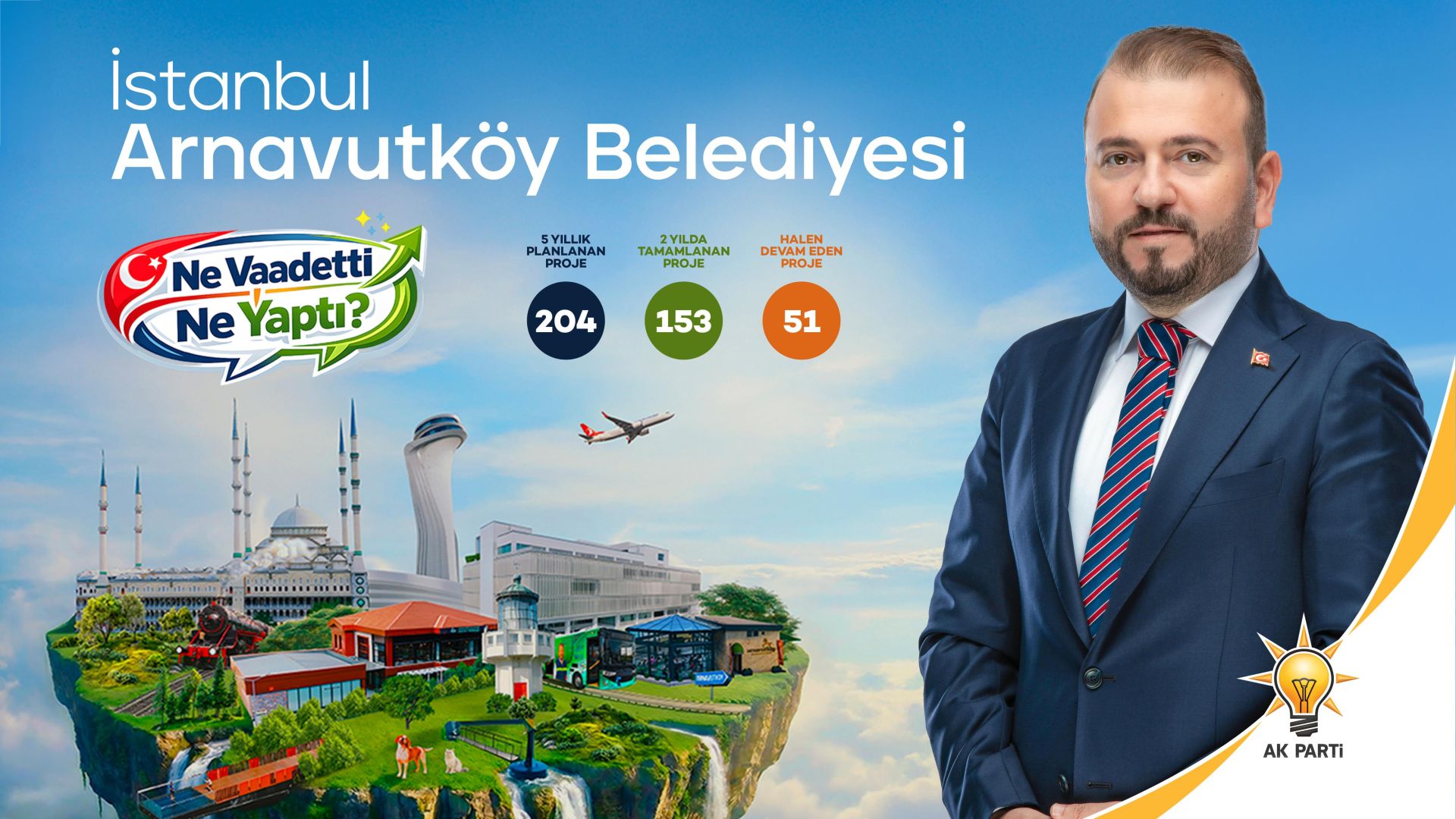 ARNAVUTKÖY’E YATIRIM YAĞMURU 